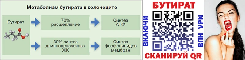 OMG ссылки  цены наркотик  Волгодонск  БУТИРАТ бутик 